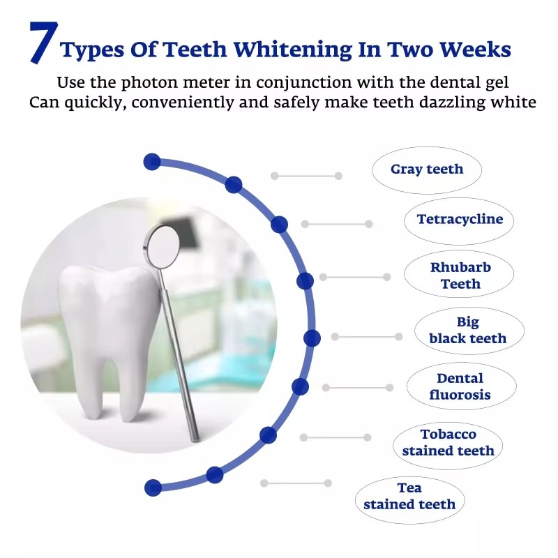 Lampe de blanchiment dentaire  - Teeth Whitening Blue Light avis et prix