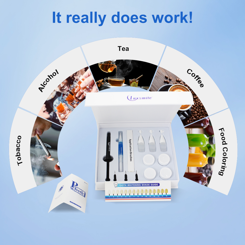 Kit de blanchiment des dents,  - Teeth Whitening Kit At Home avis et prix