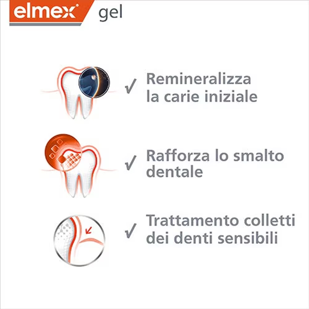 Elmex Gelée Dentifrice Fluorée - Teeth Whitening Near Me avis et prix