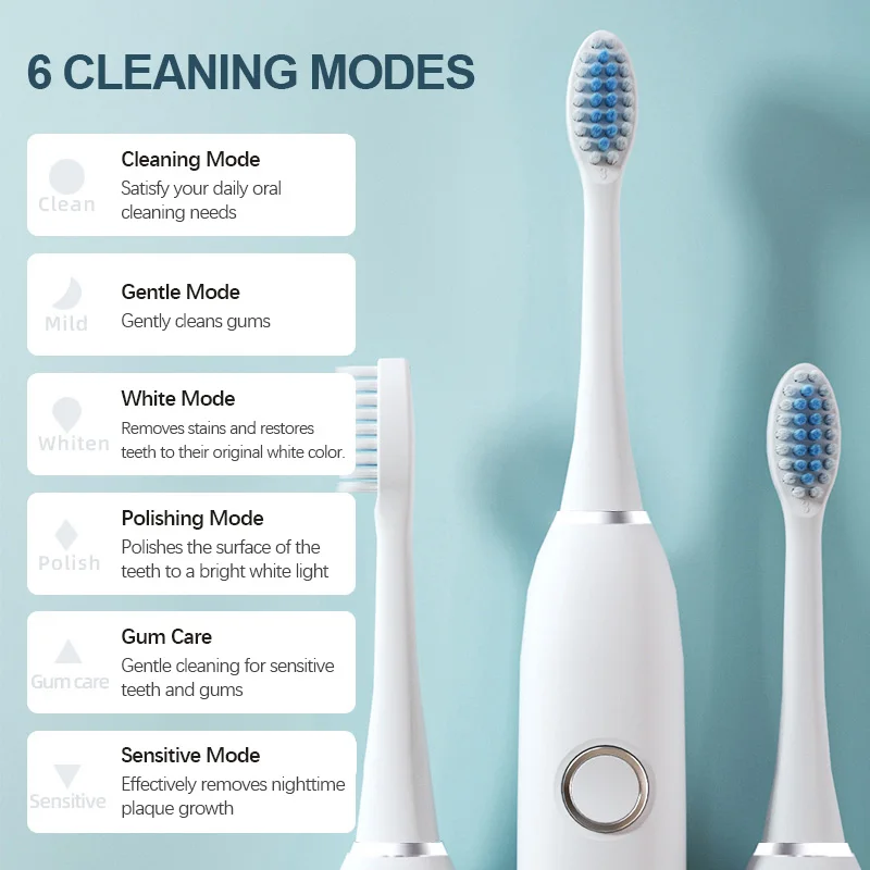 KLXKLX Brosse à dents électriq - Teeth Whitening Products avis et prix