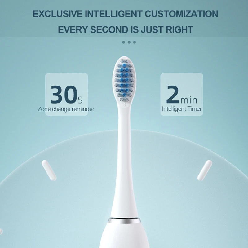 KLXKLX Brosse à dents électriq - Teeth Whitening Products avis et prix